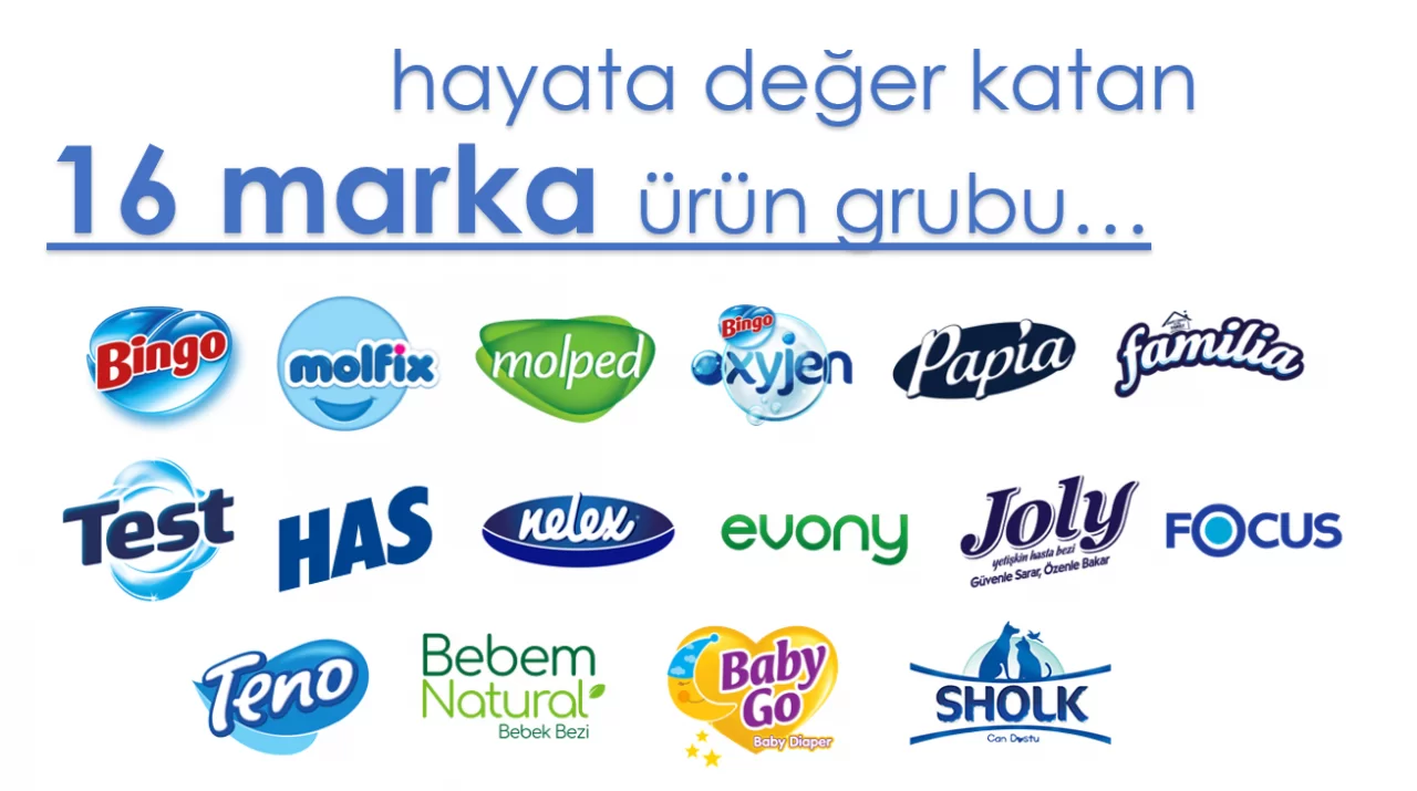 HAYAT KİMYA ürünleri portföyümüzde!.. HAYAT KİMYA ürünleri portföyümüzde!..